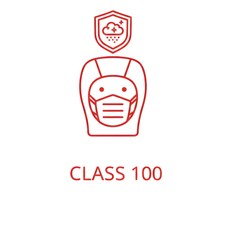 กระบวนการผลิตสะอาด มาตรฐานคลีนรูม Class 100